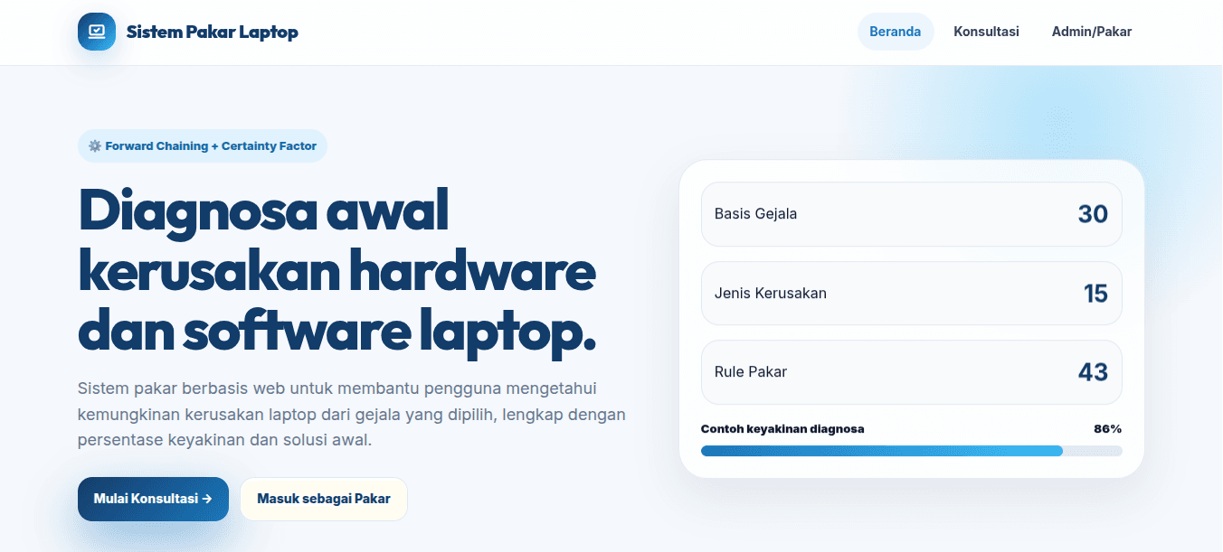 Humana Web